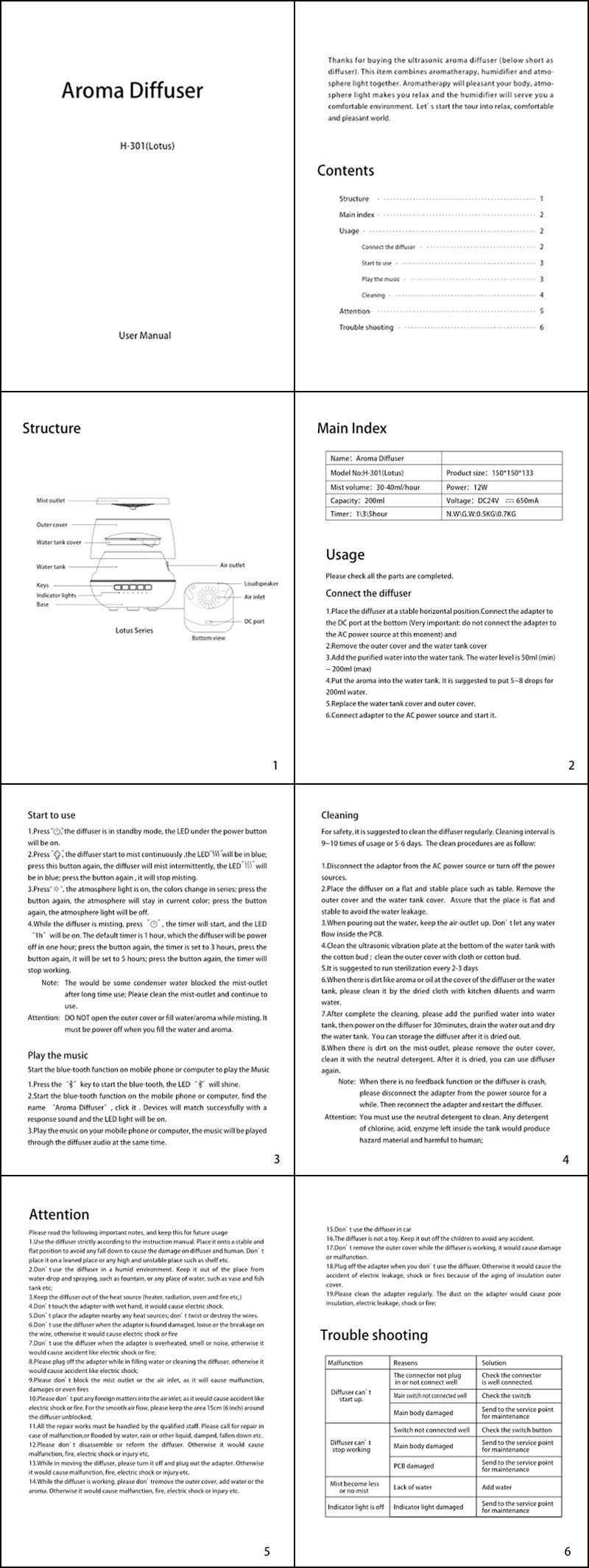 Aroma diffusers manual