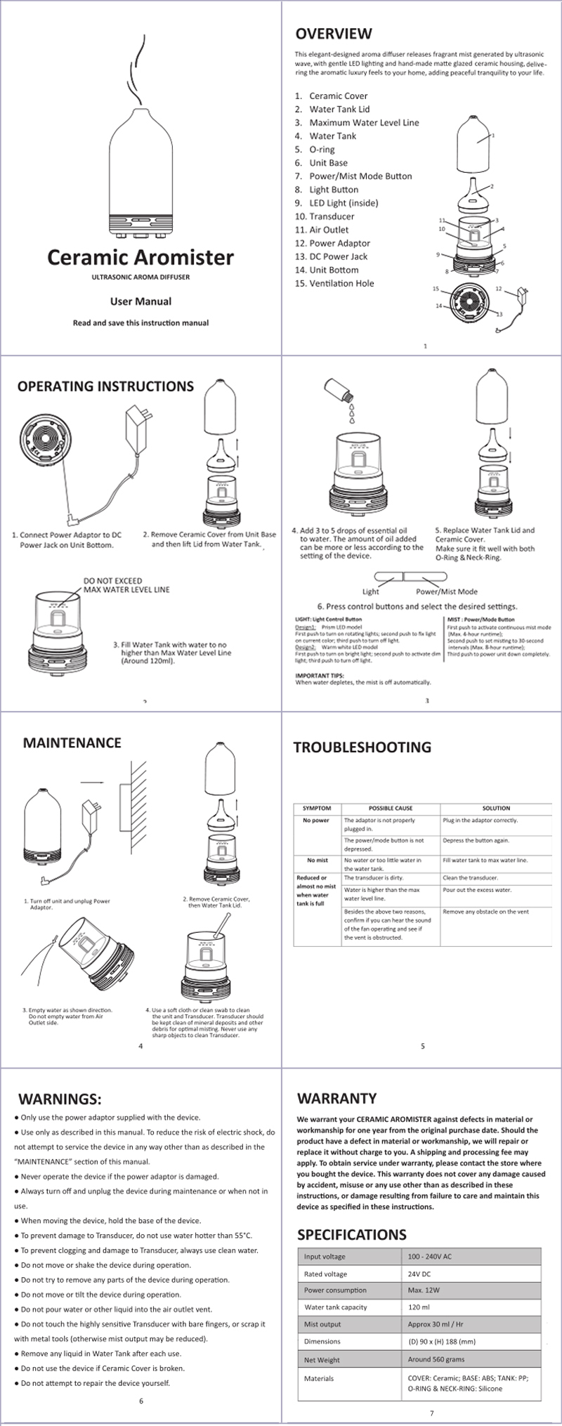 Hidly Ceramic Essential Oil Diffusers