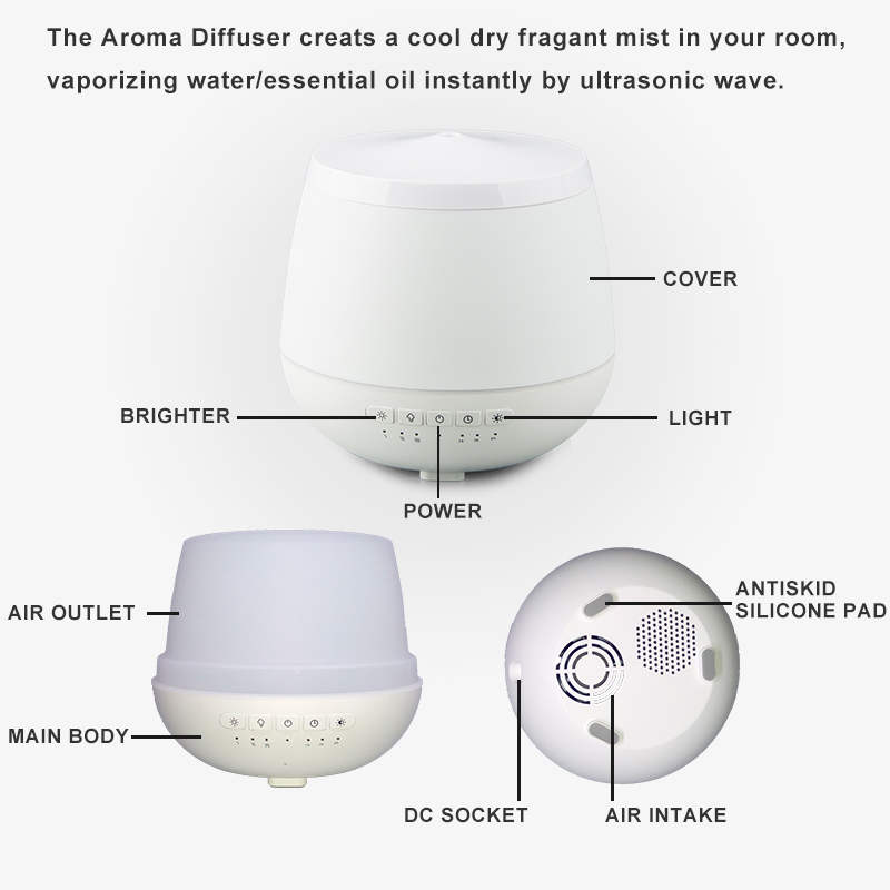 Hidly Aromatherapy Diffusers
