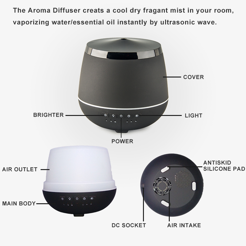 Hidly Aromatherapy Diffusers