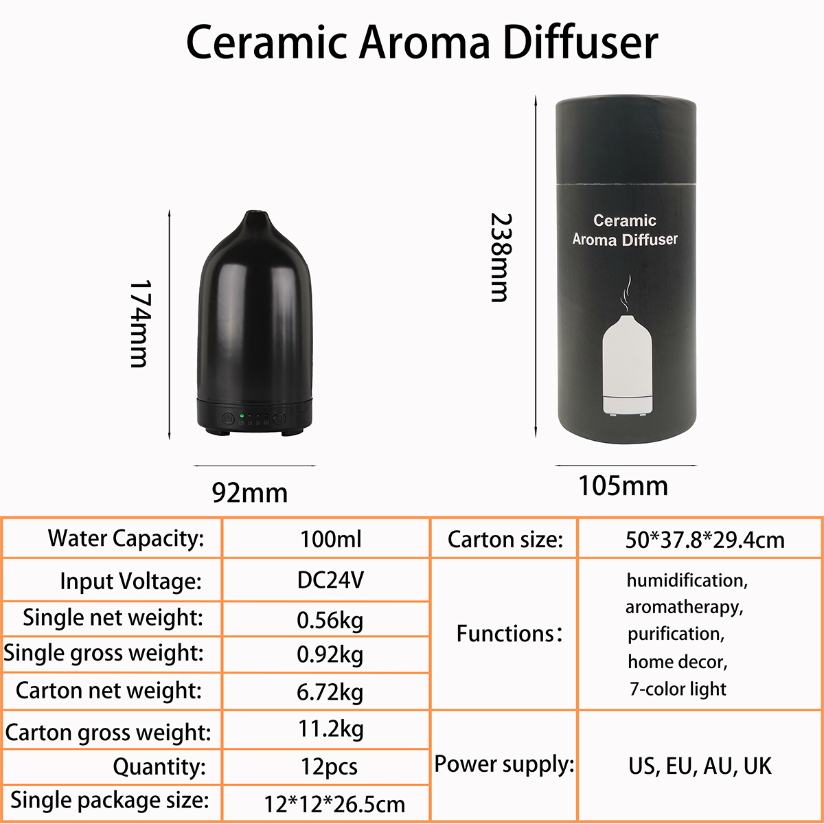 Ceramic aroma diffuser package