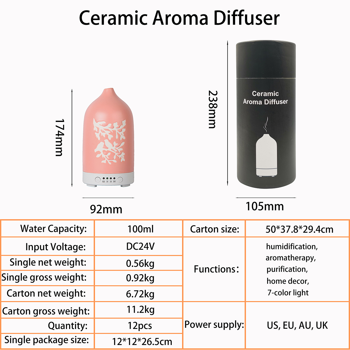 Ceramic aroma diffusers
