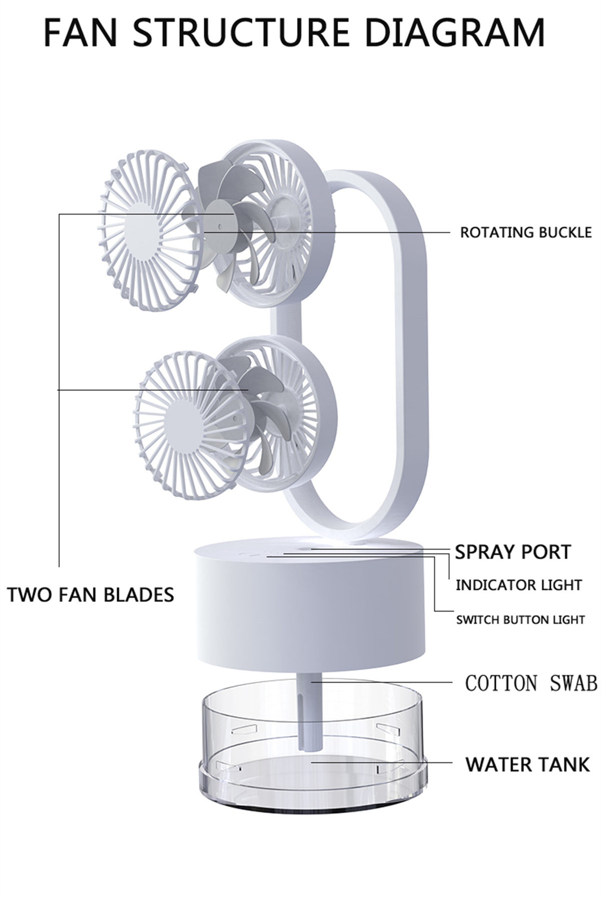 table humidifier fan